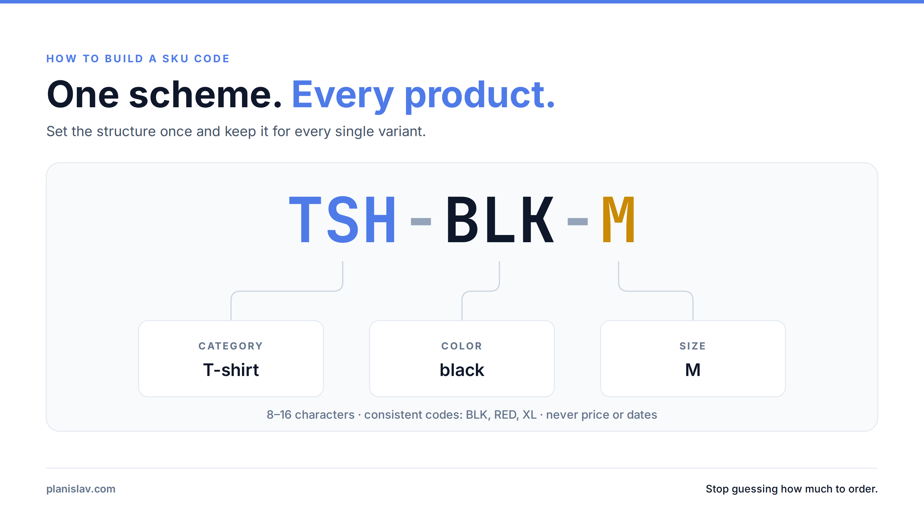 How to build a SKU code — Category-Color-Size scheme